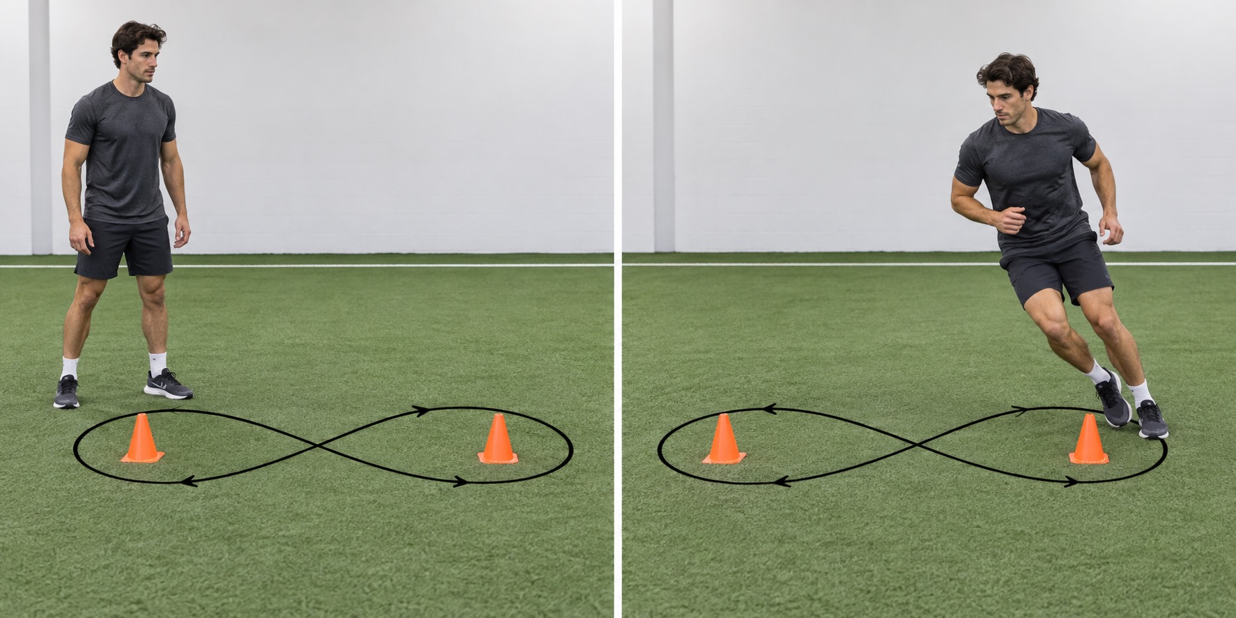 Figure Eight Running Cones: start and finish positions